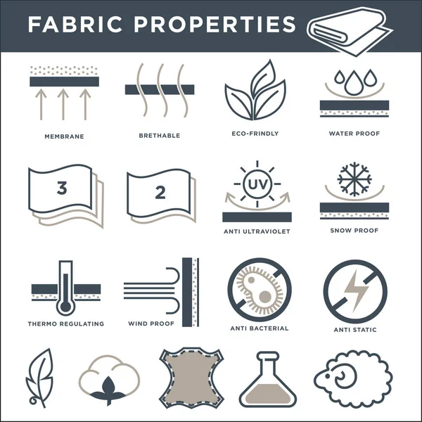 Propiedades de la tela signos — Vector de stock