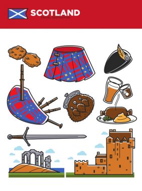 İskoçya seyahat poster