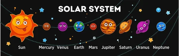 Planeten van het zonnestelsel met grappige gezichten — Stockvector