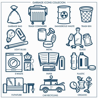 Çöp veya atıkların satır Icons set çöp. İzole vektör yerli çöp çöp torbası ve depo gözü, tehlikeli toksik, elektronik veya plastik ve metal geri dönüşüm veya organik atıkların simgeler kümesi