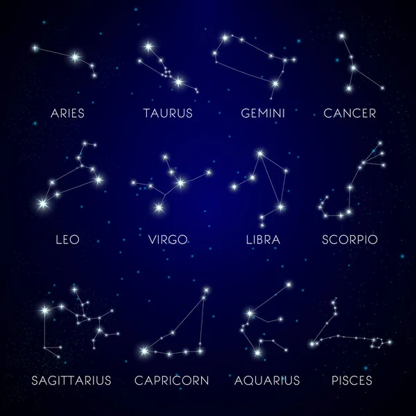 Знаки Зодиака Космическом Небе Векторное Зодиакальное Созвездие Овен Телец Лев — стоковый вектор