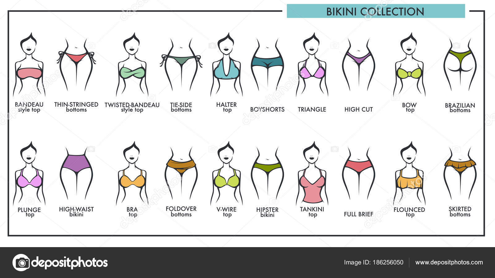 bikini types