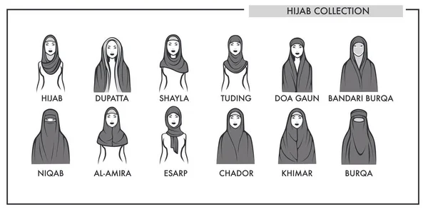 Musulmano Donna Hijab Tipo Modelli Collezione — Vettoriale Stock