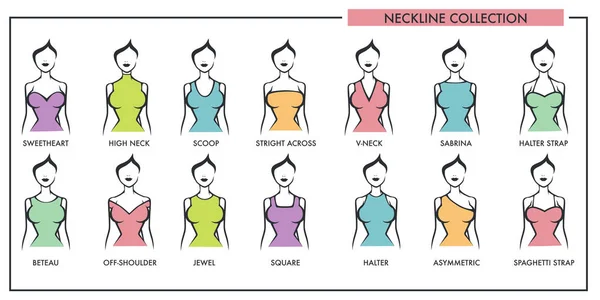 Woman Neckline Type Models Collection — Stock Vector