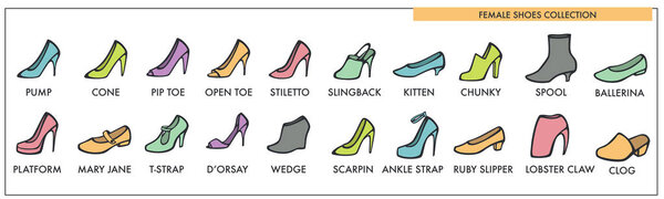 Female shoes collection of all designs and models. Stylish womens footwear on heels and flat sole for all seasons of high quality isolated cartoon vector illustrations set on white background.