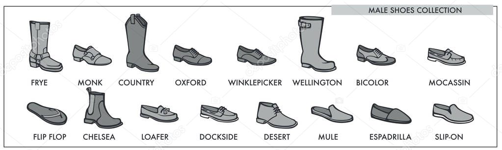 Male shoes of all models and designs collection. Convenient footwear of high quality for all seasons made of natural materials isolated cartoon flat vector illustrations set on white background.