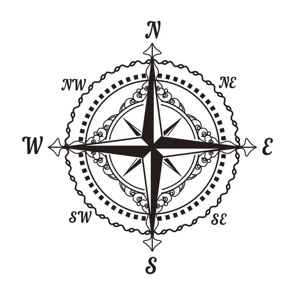 Kompas Navigatie Het Pictogram Van Windroos Vector Retro Nautische Mariene — Stockvector