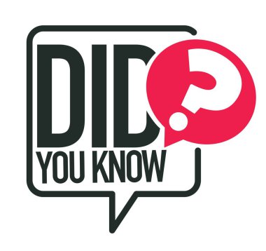 Soru ya da ilginç gerçek şu ki, izole edilmiş ikon vektör bilgilendirme duyurusu çıkartmaları sorgulama amblemi ya da logo bilgisi pazarlama ve reklam konuşması eğitim baloncukları tıklamasını biliyor muydunuz?