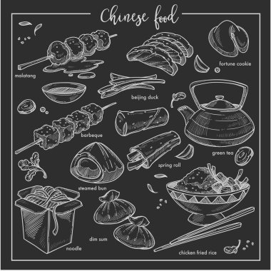 Restoran menüsü Çin gıda tebeşir skeç mutfağı Çin vektör malatang ve servet çerez pekin ördek ve yeşil çay bahar rulo ve buğulanmış topun barbekü ve dim sum erişte ve tavuk kızarmış pilav