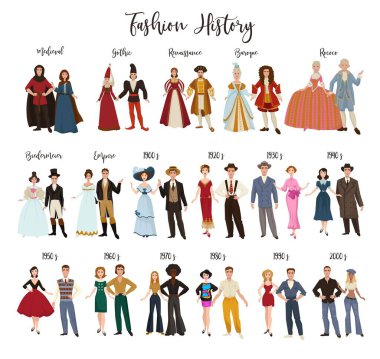 Tarihsel çağlar moda tarihi giysi tasarımı ve giyinme vektör ortaçağ ve gotik rönesans ve barok rokoko ve biedermeier 1900'ler ve 20'ler 30'lar ve 40'lar 50'ler ve 60'lar 70'ler ve 80'ler 90'lı ve 2000'li