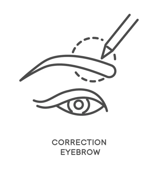 Augenbrauenkorrektur Symbol Brauenlinie Form Formgebung Behandlung Schönheitssalon Verfahren Augen Und — Stockvektor