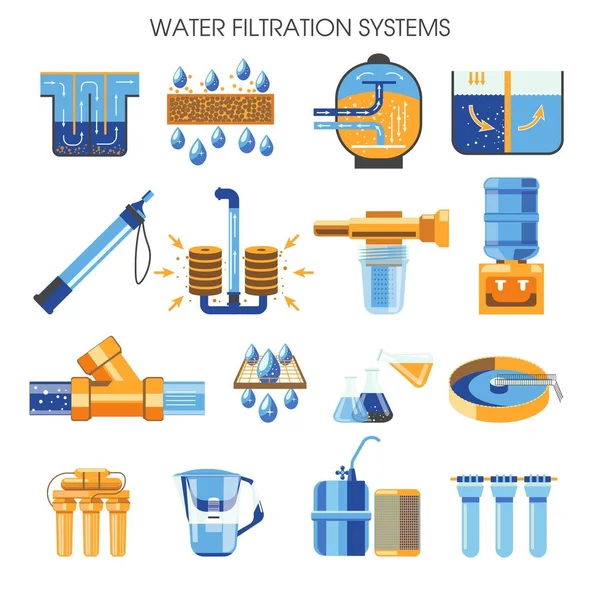 Sistema Filtragem Água Fornecimento Limpeza Purificação Industrial Para Beber Isolado —  Vetores de Stock