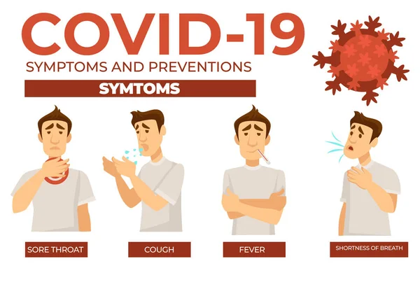 Covid Sinusitis Gejala Covid Sinusitis Gejala
