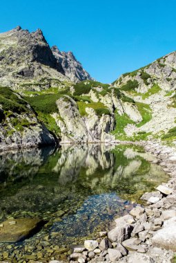 Dağlar ve göller, Tatra Dağları, Slovakya. Panorama