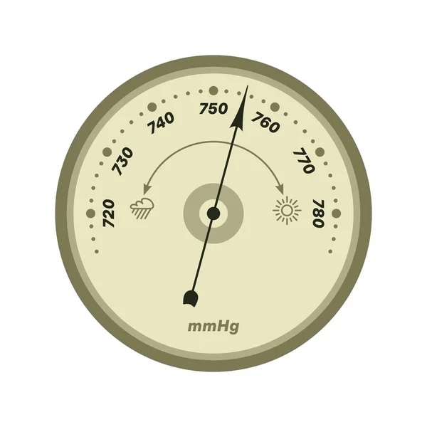 Barometer, Gesichtsschild — Stockvektor