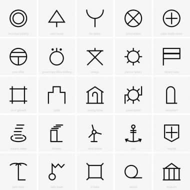 Japon harita sembolleri