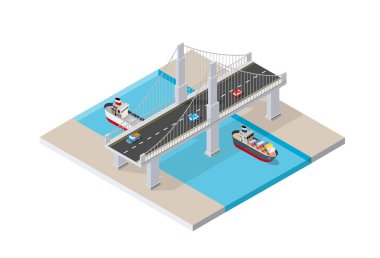 Köprü skyway