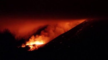 Volkan Etna Erüpsiyonu