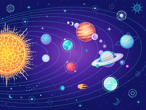 Sistema Solar Animação Ilustração Vetorial Fundo Céu Estrela Noite — Vetor de Stock