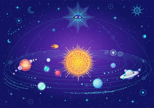 Dibujo Color Sistema Solar Animación Sol Planetas Símbolos Cósmicos Ojo — Vector de stock