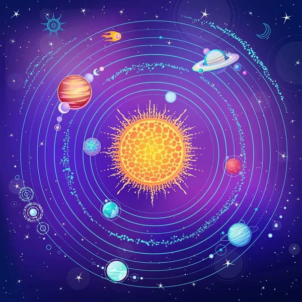 Disegno Colori Sistema Solare Animazione Sole Pianeti Simboli Cosmici Illustrazione — Vettoriale Stock