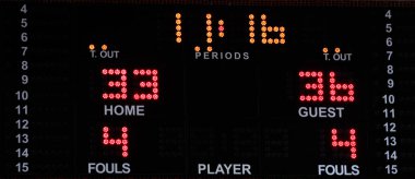 Basketbol elektronik çetele parlak numaraları ile