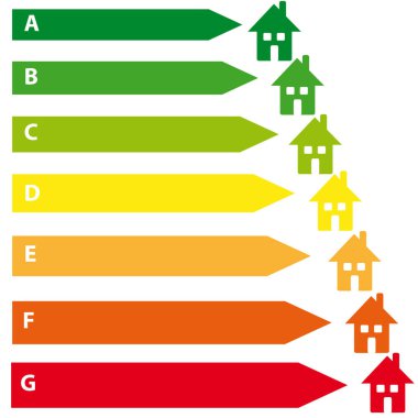 Enerji etiketleri ile ev beyaz arka plan üzerinde