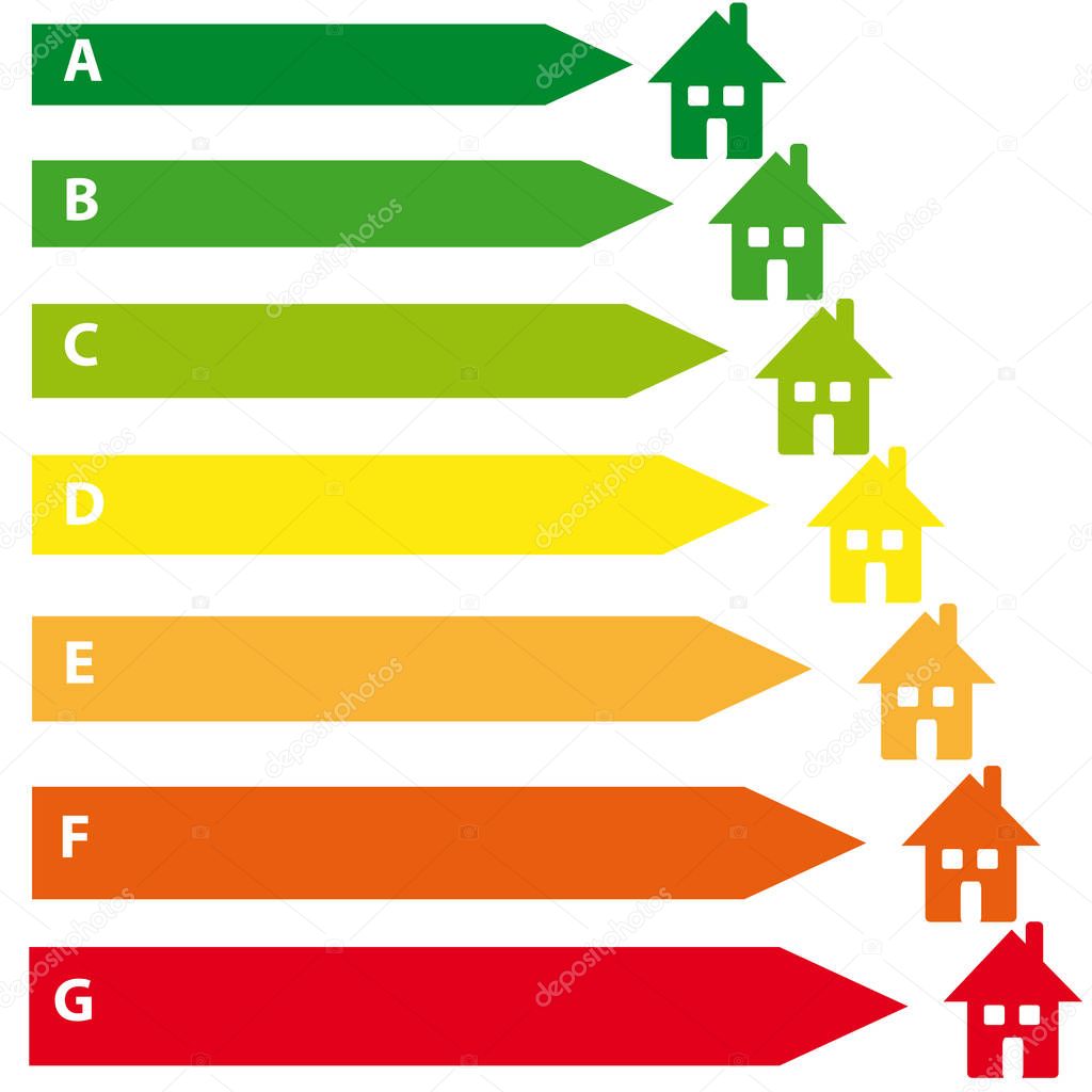 Energy labels with home on white background