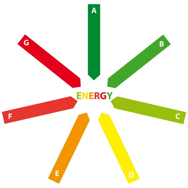 Etiquetas energéticas sobre fondo blanco — Vector de stock