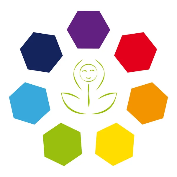 Çakralar beyaz arka plan üzerinde