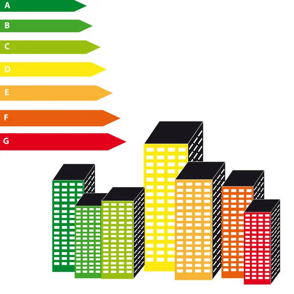 Etiquetas energéticas con rascacielos sobre fondo blanco — Vector de stock
