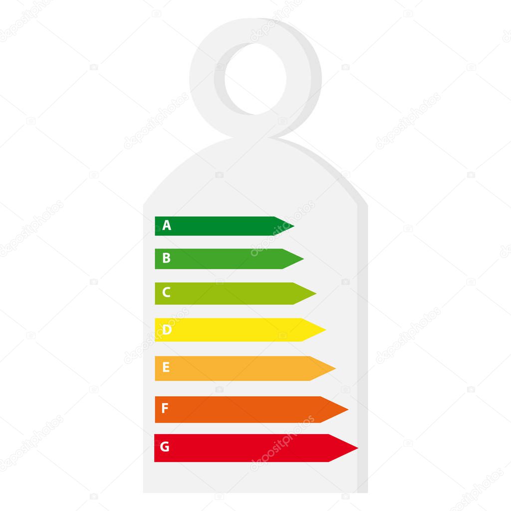 Energy labels on white background