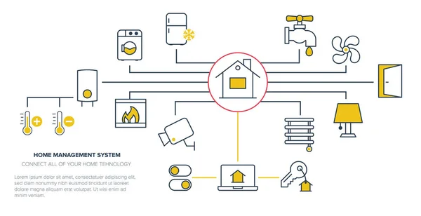 Sistema eficaz de gestión de la casa — Archivo Imágenes Vectoriales