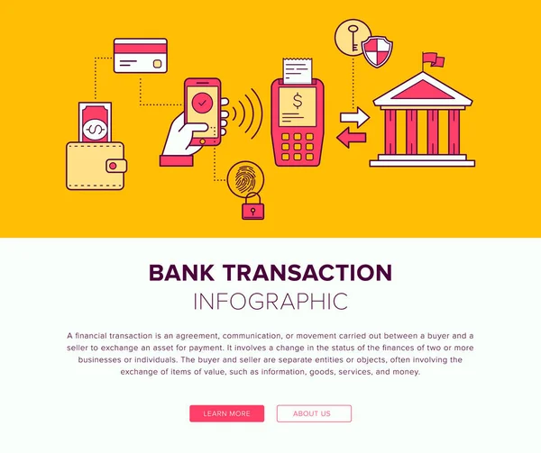 Bank transactions. Infographic — Stock Vector