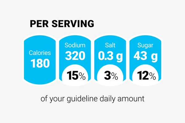 Nutrition Facts label — Stock Vector