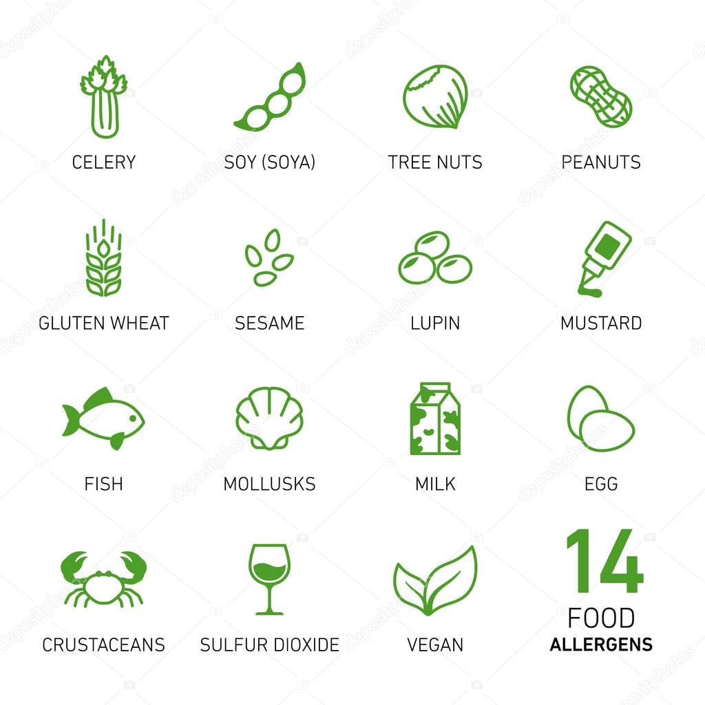 Set of food allergens