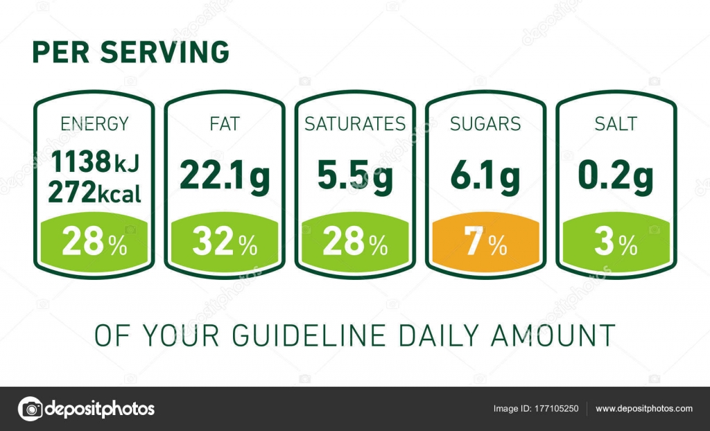 nutrition facts label stock vector nevada31 177105250