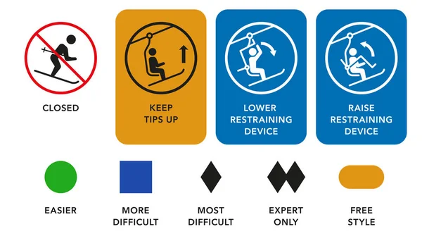 Skilift-Bedienungsanleitungen, Wegweiser für Schwierigkeitsgrade — Stockvektor