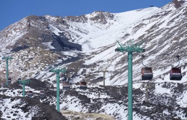 İtalya, Sicilya, Etna yanardağı; 22 Ocak 2020, volkanın füniküler demiryolu manzarası