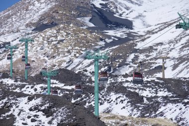 İtalya, Sicilya, Etna yanardağı; 22 Ocak 2020, volkanın füniküler demiryolu manzarası