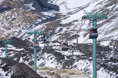 İtalya, Sicilya, Etna yanardağı; 22 Ocak 2020, volkanın füniküler demiryolu manzarası