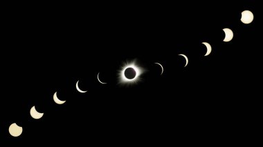 Tüm aşamaları gösterilen büyük Amerikan Eclipse kompozit