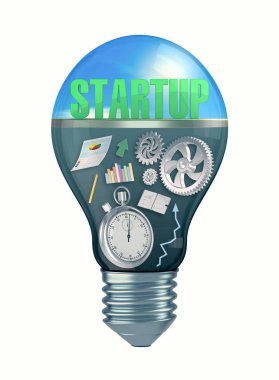 başlangıç kavramı