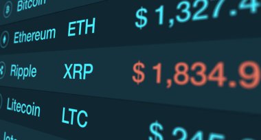 Şifreleme oranına sahip dijital görüntü (3d oluşturma))