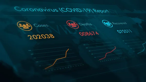 Informe Situación Enfermedad Por Coronavirus Covid Los Números Son Precisos — Foto de Stock