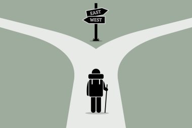 Explorer reaching a split road trying to make decision on where to go next. Road sign showing different directions.