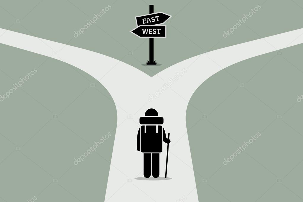 Explorer reaching a split road trying to make decision on where to go next. Road sign showing different directions.