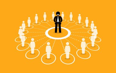 İş ağ ve iletişim.