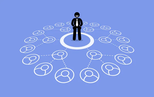 406 Multilevel marketing Vector Images, Multilevel marketing Illustrations  | Depositphotos