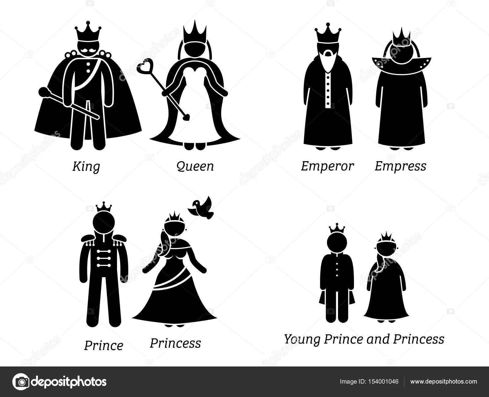 Personajes de Familia Real . Vector de stock #154001046 de ©leremy, image size:1024x832